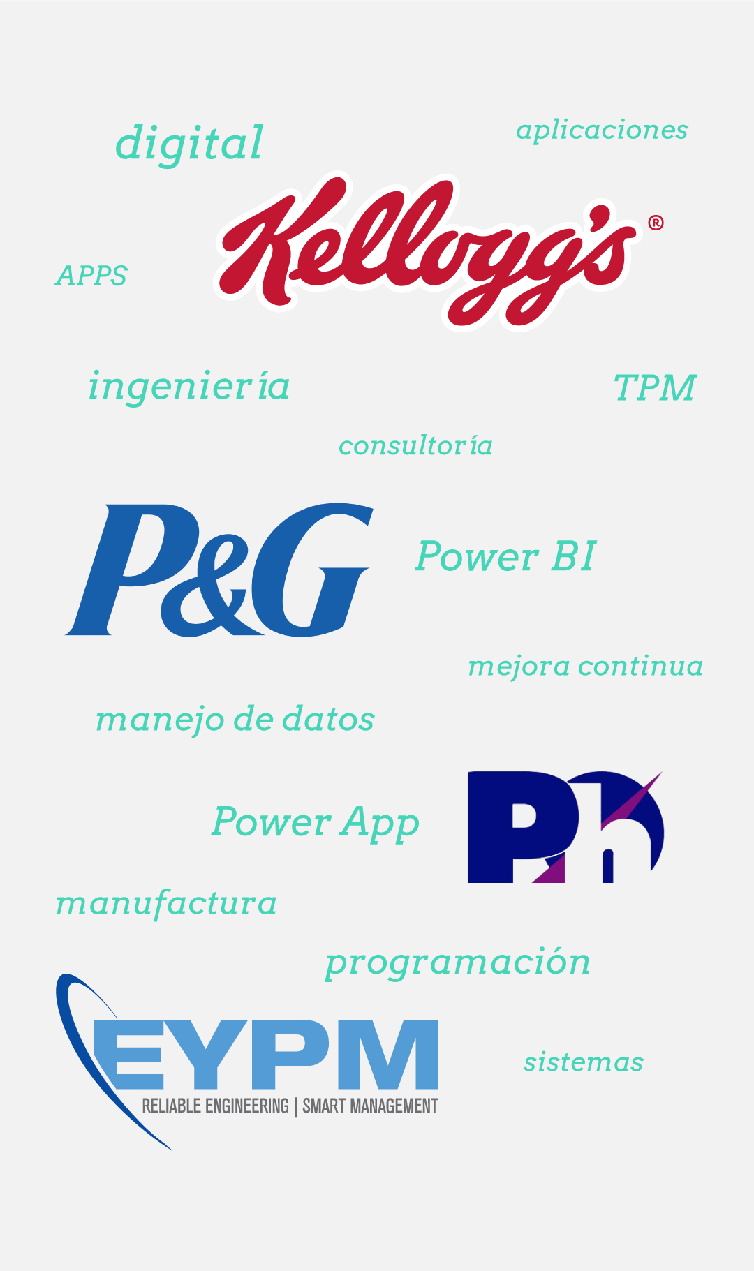 Nuestros clientes